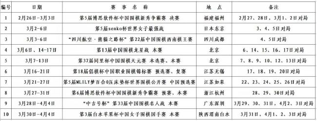 所以，他对叶辰几乎是不设防的，与韩美晴的那些事儿也不怕叶辰知道。